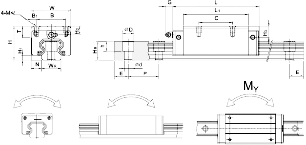 Linear Guides and Rails Diagram